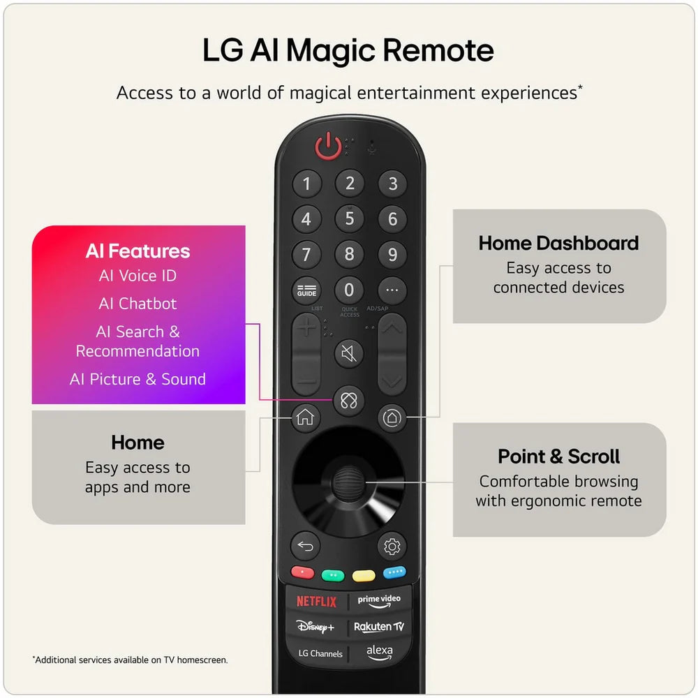 LG OLED83C66LB 83 Inch OLED evo AI C6 4K Ultra HD HDR Smart TV 2026